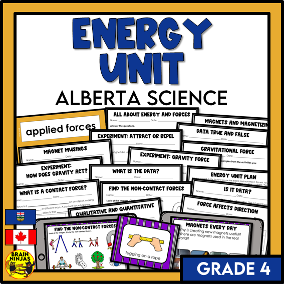Energy and Forces Unit Grade 4 | Paper and Digital