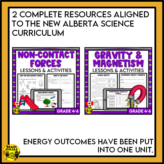 Energy and Forces Unit Grade 4 | Paper and Digital