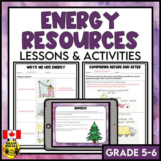 Natural Resources and Energy Generation Lessons and Activities | Paper and Digital