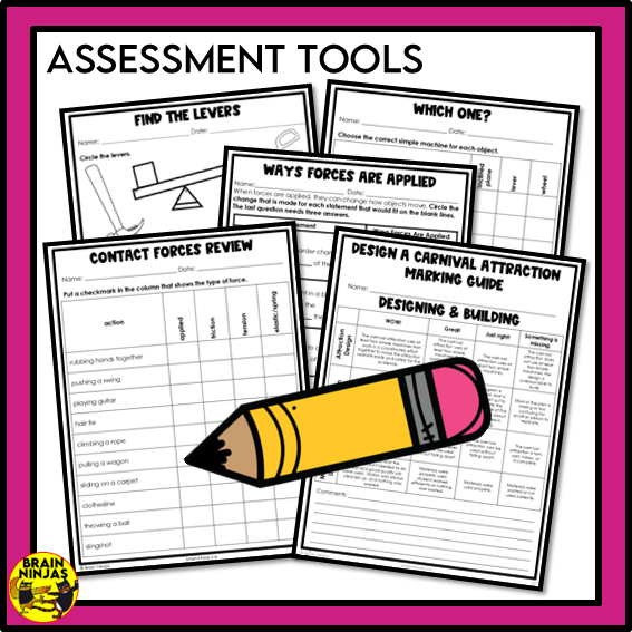 Energy Unit Alberta Grade 3 Science Lessons and Activities | Paper and Digital