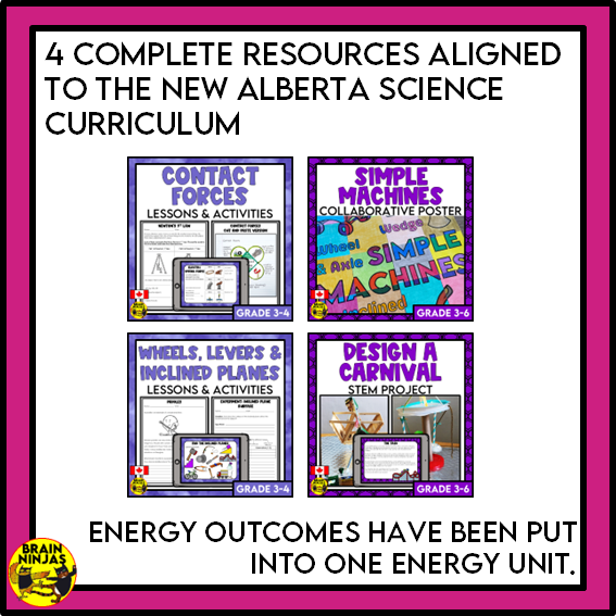 Energy Unit Alberta Grade 3 Science Lessons and Activities | Paper and Digital