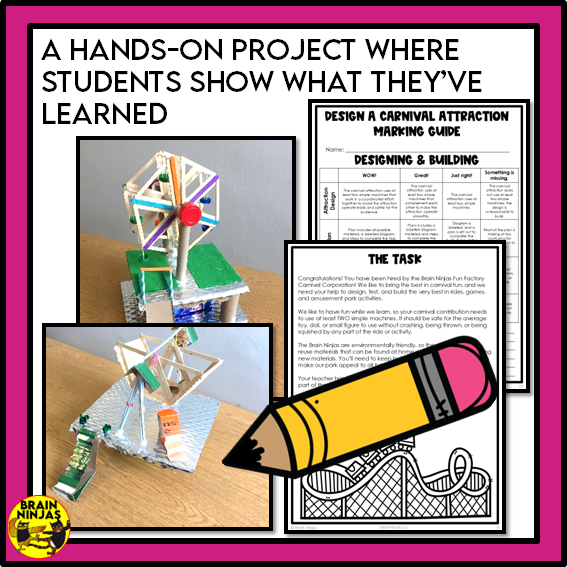 Energy Unit Alberta Grade 3 Science Lessons and Activities | Paper and Digital