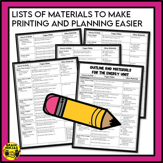 Energy Unit Alberta Grade 3 Science Lessons and Activities | Paper and Digital