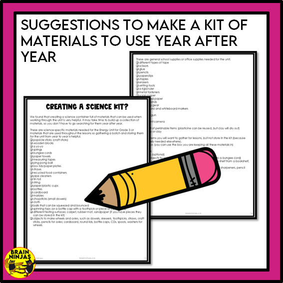 Energy Unit Alberta Grade 3 Science Lessons and Activities | Paper and Digital