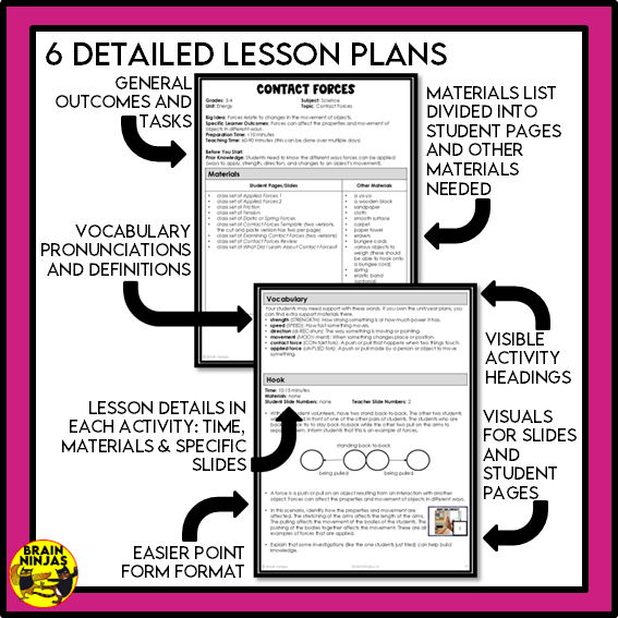 Energy Unit Alberta Grade 3 Science Lessons and Activities | Paper and Digital