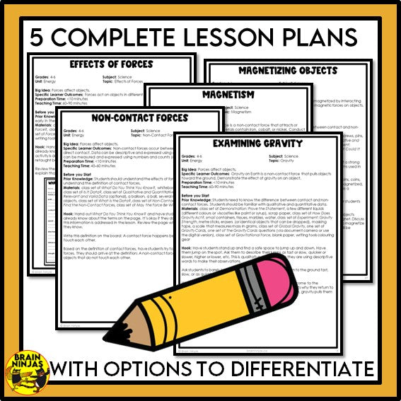 Energy and Forces Unit Grade 4 Bundle | Paper and Digital