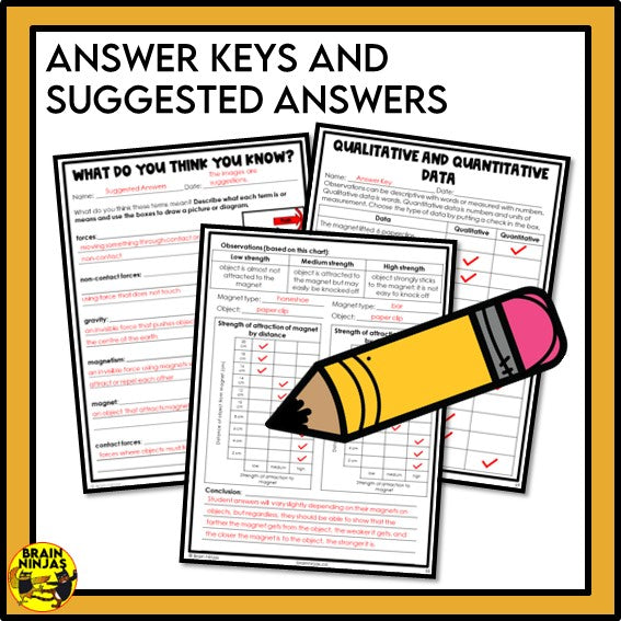 Energy and Forces Unit Grade 4 Bundle | Paper and Digital