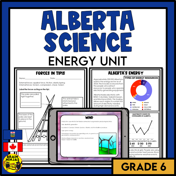 Alberta Science Energy Unit Grade 6 Bundle | Paper and Digital