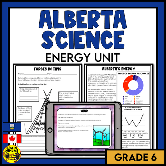 Alberta Science Energy Unit Grade 6 Bundle | Paper and Digital