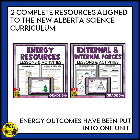 Alberta Science Energy Unit Grade 6 Bundle | Paper and Digital