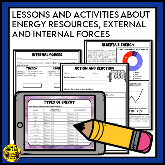 Alberta Science Energy Unit Grade 6 Bundle | Paper and Digital