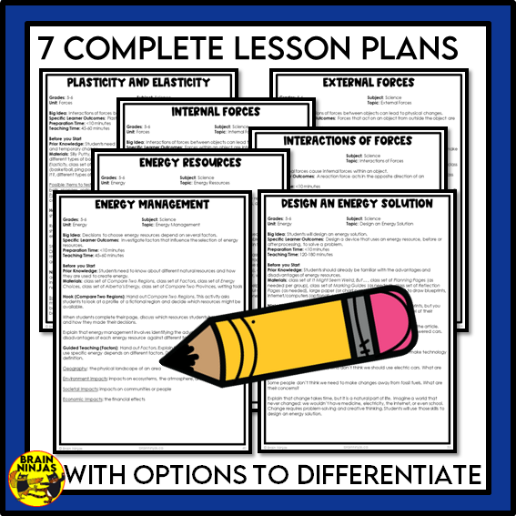 Alberta Science Energy Unit Grade 6 Bundle | Paper and Digital