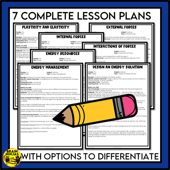 Alberta Science Energy Unit Grade 6 Bundle | Paper and Digital ...