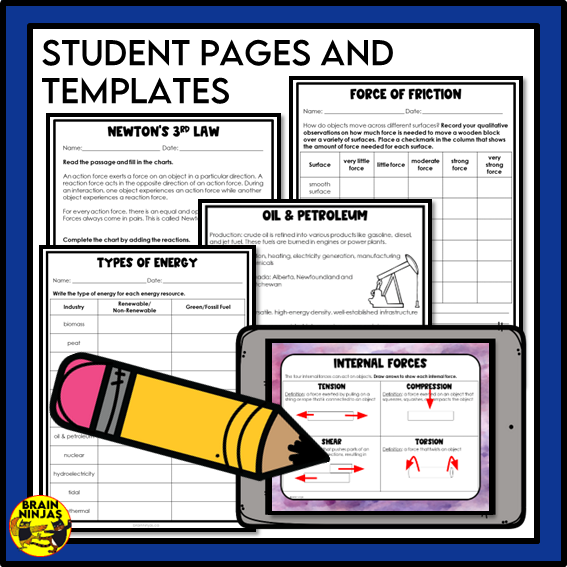 Alberta Science Energy Unit Grade 6 Bundle | Paper and Digital