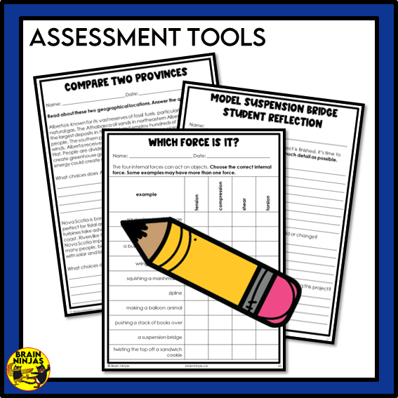 Alberta Science Energy Unit Grade 6 Bundle | Paper and Digital