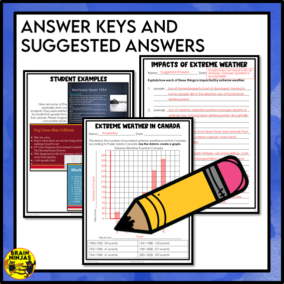 Extreme Weather Lesson and Activities | Paper and Digital