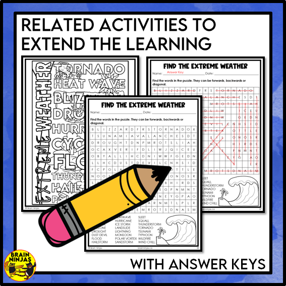 Extreme Weather Collaborative Poster Science Activity | Paper