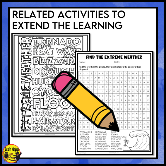 Extreme Weather Collaborative Poster Science Activity | Paper