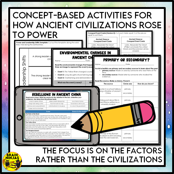 Fall of Ancient Civilizations | Paper and Digital