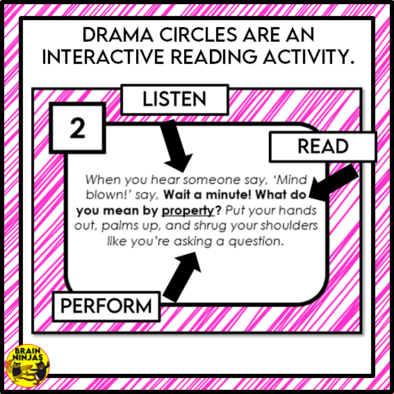 Famous Five Drama Circle | Paper
