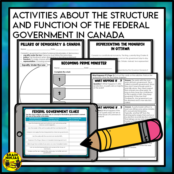 Federal Government in Canada | Paper and Digital