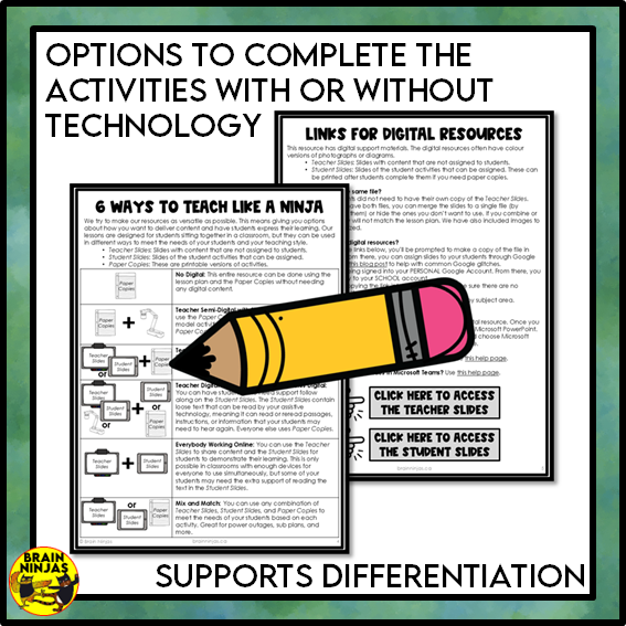 Food Chains Between Canadian Plants and Animals Lesson and Activities | Paper and Digital