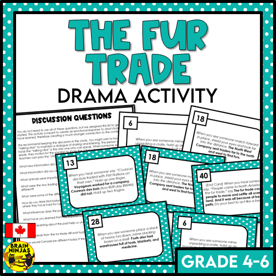 The Fur Trade Drama Circle | Paper