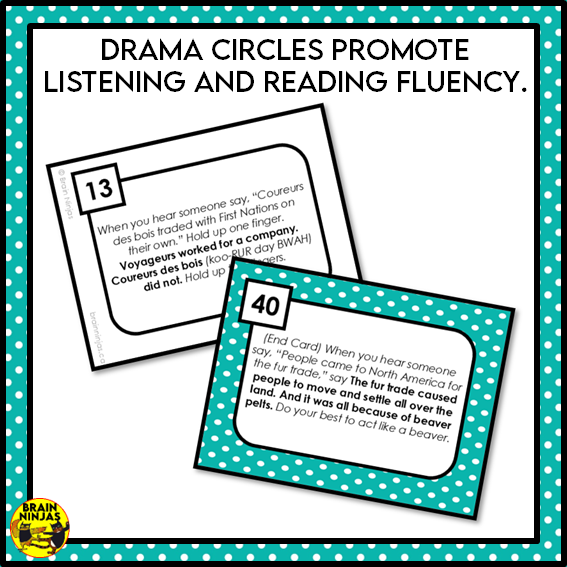 The Fur Trade Drama Circle | Paper