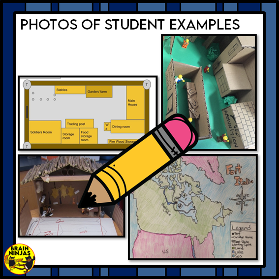 Design A Fur Trading Post Project Based Learning | Paper and Digital