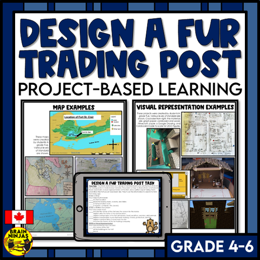 Design A Fur Trading Post Project Based Learning | Paper and Digital