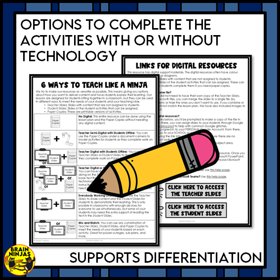 Design A Fur Trading Post Project Based Learning | Paper and Digital