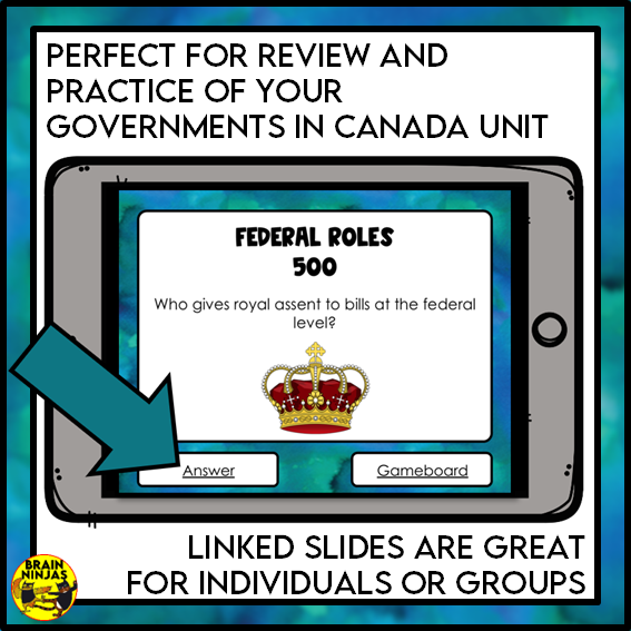 Governments in Canada Interactive Game | Digital with Paper Option