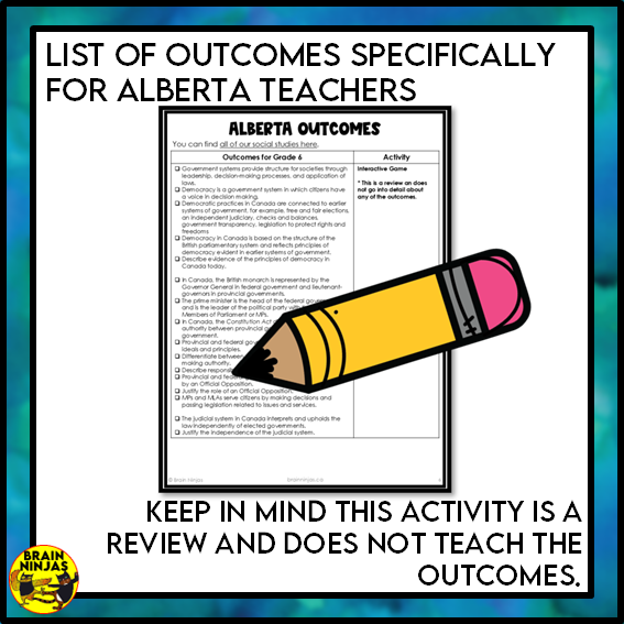 Governments in Canada Interactive Game | Digital with Paper Option