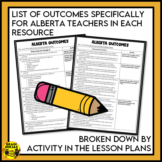 Alberta Social Studies Grade 4 Full Year | Paper and Digital