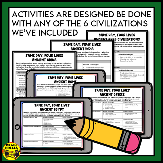 Grade 5 Alberta Social Studies Full Year of Lessons | Paper and Digital