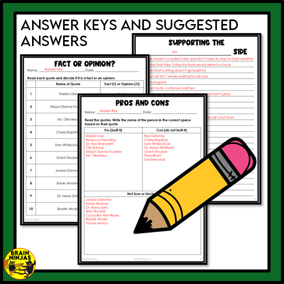Grade 5 Alberta Social Studies Full Year of Lessons | Paper and Digital