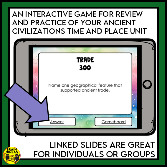 Grade 5 Alberta Social Studies Full Year of Lessons | Paper and Digital