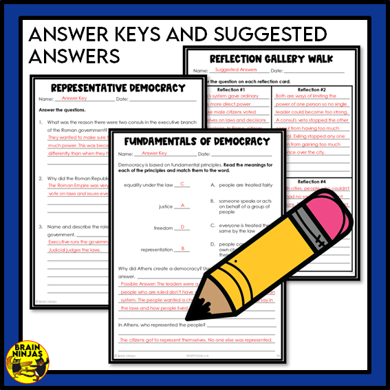 Grade 6 Alberta Social Studies Time and Place Unit | Paper and Digital