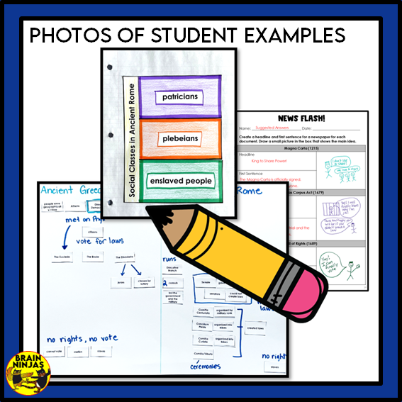 Grade 6 Alberta Social Studies Time and Place Unit | Paper and Digital