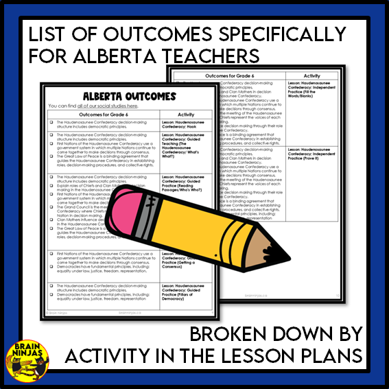 Grade 6 Alberta Social Studies Time and Place Unit | Paper and Digital