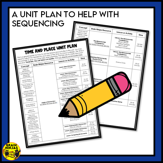 Grade 6 Alberta Social Studies Time and Place Unit | Paper and Digital