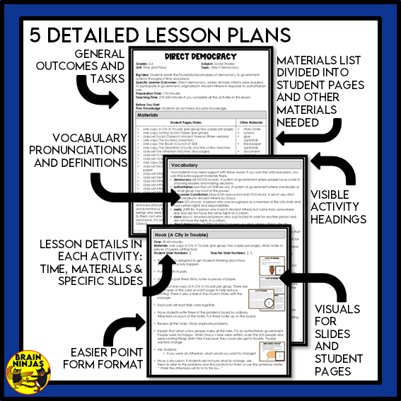 Grade 6 Alberta Social Studies Time and Place Unit | Paper and Digital