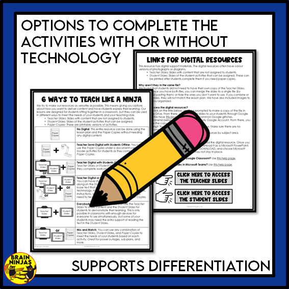 Grade 6 Alberta Social Studies Time and Place Unit | Paper and Digital
