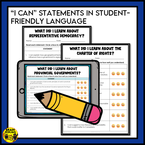 Grade 6 Alberta Social Studies Full Year of Lessons and Activities | Paper and Digital