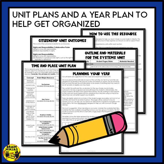 Grade 6 Alberta Social Studies Full Year of Lessons and Activities | Paper and Digital