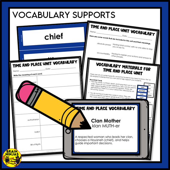 Grade 6 Alberta Social Studies Full Year of Lessons and Activities | Paper and Digital