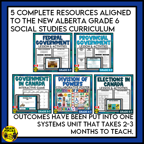 Grade 6 Alberta Social Studies Full Year of Lessons and Activities | Paper and Digital