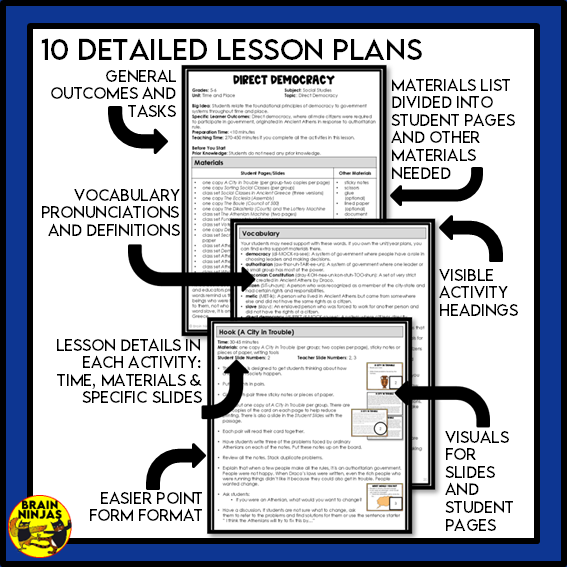 Grade 6 Alberta Social Studies Full Year of Lessons and Activities | Paper and Digital