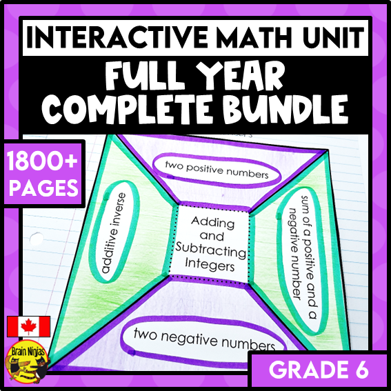 Year Long Math Interactive Math Unit Bundle | Paper | Grade 6