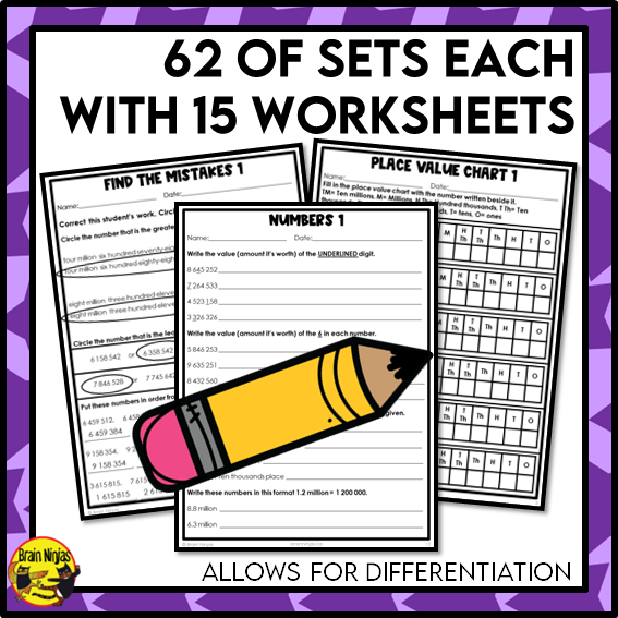 Math Worksheets Full Year Bundle With Concepts Only | Paper | Grade 6